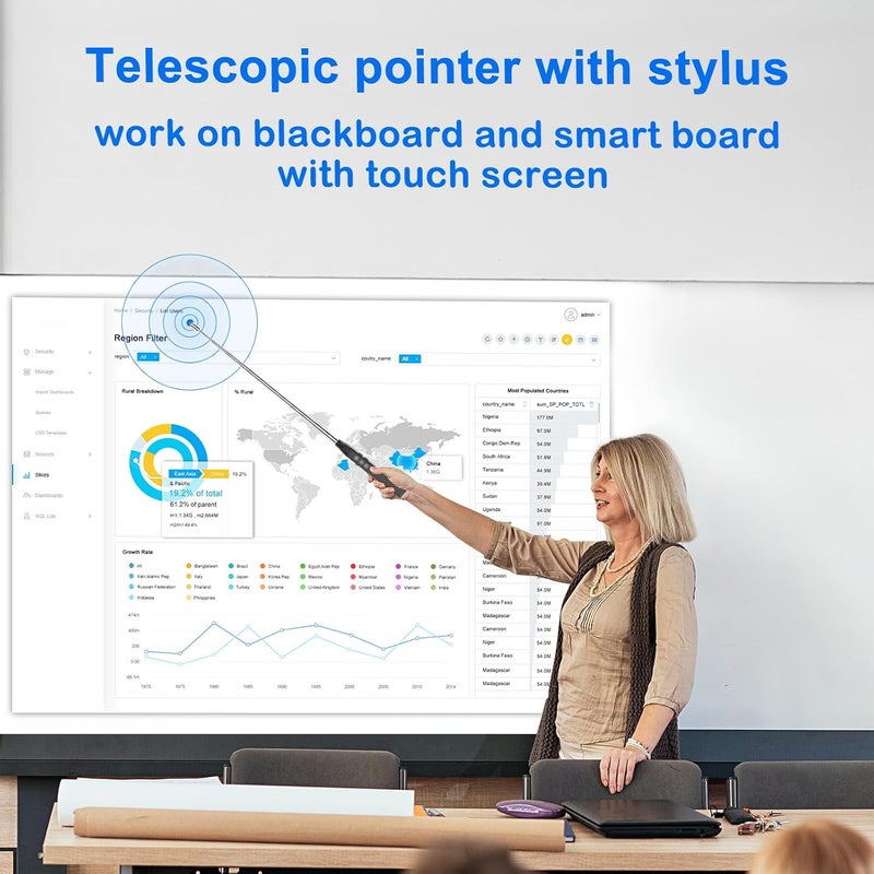 UBUYONE Presentation Clicker Telescopic Pointer: Powerpoint Remote Wireless Presenter Green Laser Stylus Pen for Touch Screen, Google Slide Smart Board Retractable Stick for Mac Computer (Rechargeable) - Image 4